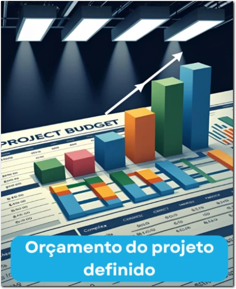 Orçamento Iluminação Premium