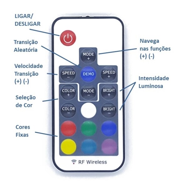 Controladora Home Touch Water ON