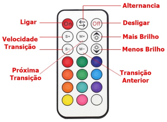 Controladora Home WiFi Water ON