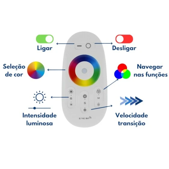 Controladora Home Touch Water ON