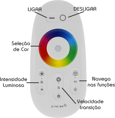 Controladora Home Touch Water ON
