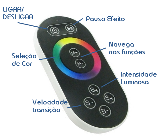 Controladora Home Touch WiFi Water ON